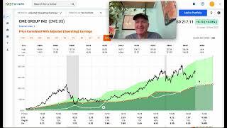 A CME Group Stock Analysis ($CME) (I'm leaning toward a "Sell" rating.)