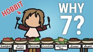 The Science of Hobbit Gluttony