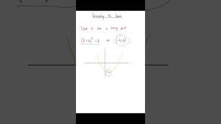 Completing the Square - GCSE Maths #shorts #maths #gcse