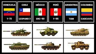 TODOS los Tanques de Latinoamérica - ¿Cuál es el Mejor?