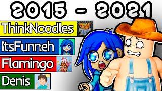 FLAMINGO vs THINKNOODLES vs ITSFUNNEH vs DENIS vs OTHERS - SUB COUNT HISTORY (+Future) [2015-2021]