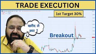 Trade execution | India cement Latest News | India Cement Share Analysis