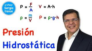 Presión hidrostática - Hydrostatic Pressure