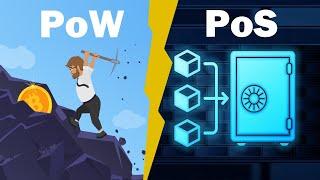 「加密货币科普」什么是Pow,Pos,DPos