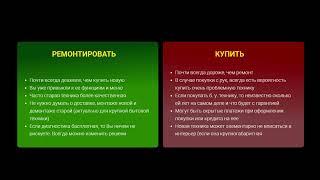 Купить новую технику или отремонтировать старую. Как сэкономить на ремонте бытовой техники