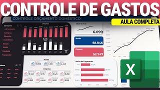 Controle de Gastos para 2024 no Excel (010)