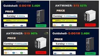 Best Asic Miner for Mining Bitcoin in India Antminer Price & Probability