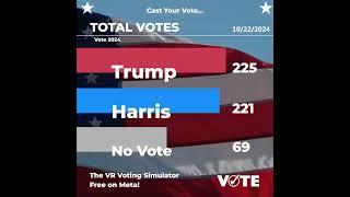 ‼️Trump is currently ahead in Vote - The VR Voting Simulator⏰