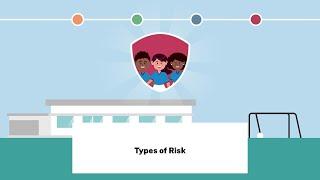 Understanding risk