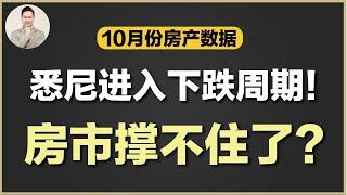 澳洲买房 | 未来将是低价房产的天下？