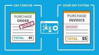 SAP Concur Invoice Automation | Templated SAP Concur Integration with ERP Systems