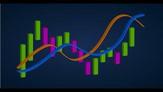 Learn The Trend Trading Strategy