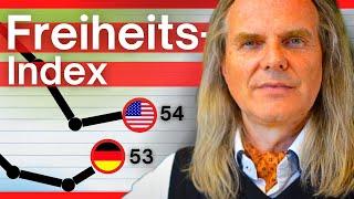 Kann man noch frei seine Meinung sagen? Freiheitsindex 24 (Media-Tenor) | Prof. Dr. Christian Rieck