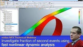 Investigate fraction of second events using fast nonlinear dynamic analysis