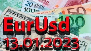 Курс евро к доллару 13.01. Евро доллар Eur Usd. Форекс прогноз