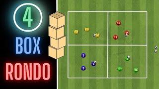 Four Box Rondo | Football/Soccer