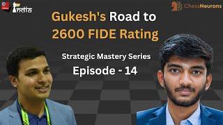 Gukesh’s Grandmaster Quest: The Story Behind His 3 Norms | Strategic Mastery with GM Ankit Rajpara