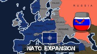 Mapping NATO Expansion