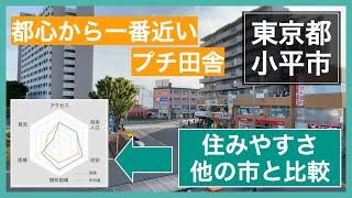 Kodaira City Livability Survey: Pros and Cons of the Closest Rural Town to Central Tokyo
