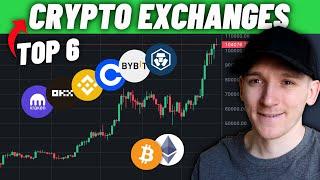 Top 6 BEST Crypto Exchanges 2025 (FULL Review & Guide)