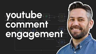 Get More Views on YouTube by Automating Your Comment Replies