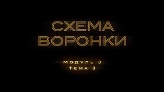 3.3. Схема воронки продаж. Как выглядит готовая автоворонка, и что нужно сделать, чтобы она работала