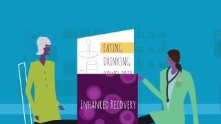 Patient Education Video- Enhanced Recovery