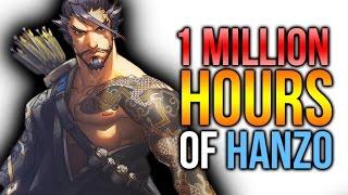 What 1,000,000 + hours of Hanzo experience looks like