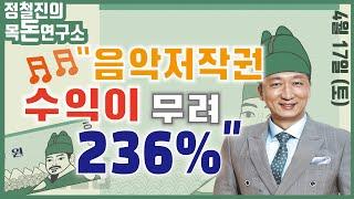 [정철진의 목돈연구소] 음악저작권 수익이 무려 236%