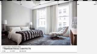 Compass: Listings Inspiration & Style Guide
