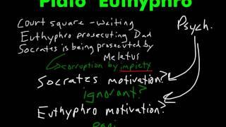 Story of Euthyphro Part 2