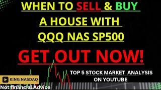 When To Buy And Sell A House with QQQ! - apple Tesla nasdaq spy sp500 msft google  housing market
