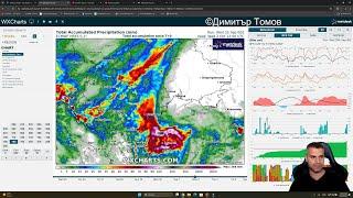 Предстоящ Студен фронт, последван от Циклон 29.09 - 1.10  - Анализ