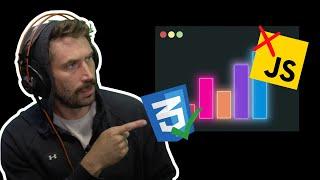 Bubble Sort In PURE CSS | Prime Reacts