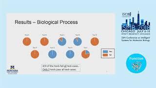 A Look Back at the Quality of Protein Function... - Morteza Pourreza Shahri - ISMB 2018 Function