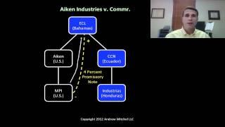 Case - Aiken Industries v. Commissioner