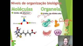 Introdução à Biologia - parte 01