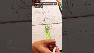 Watch as the foundation is laid and the structure rises to reach new heights (construction sequence)