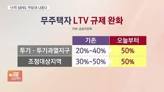 오늘부터 15억 초과도 주담대 나온다…무주택자 LTV는 50%로 통일