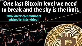 Urgent! Bitcoin testing a critical resistance level now!