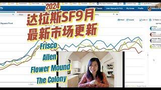 达拉斯SF最新市场更新202409    #达拉斯房产  #达拉斯房产经纪人 #Nancy在达拉斯