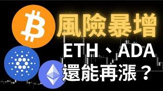 BTC 日線失守，風險暴增！ETH 垂死掙扎，ADA 愛達幣還能再漲？。APT、TIA｜【日日幣選】20250304 (二)