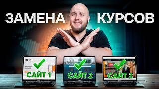 ТРИ сайта чтобы стать ITшником САМОСТОЯТЕЛЬНО