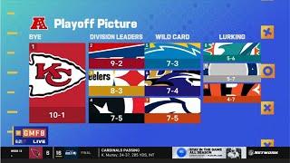 GMFB | Kyle Brandt on AFC playoff picture Week 12: Chiefs still hold Top seeds, Broncos are rolling