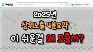 2025년 스마트스토어 리워드 트래픽 4분 요약 (상위노출 로직 SEO)