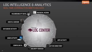 Insider Threat Kill Chain: Detecting Human Indicators of Compromise