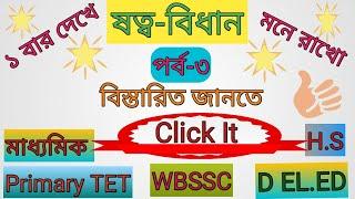 ষত্ব-বিধান । ষত্ব-বিধান পর্ব-৩ । ষত্ব-বিধি । নিত্য মূর্ধন্য ষ । স্বাভাবিক ষত্ব । Bangla grammar