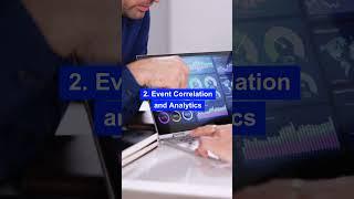 What is Security Information and Event Management (SIEM)?