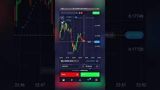 Quotex trading | Part 1 #quotex #quotextrading