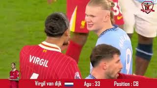 Van Dijk vs Manchester City